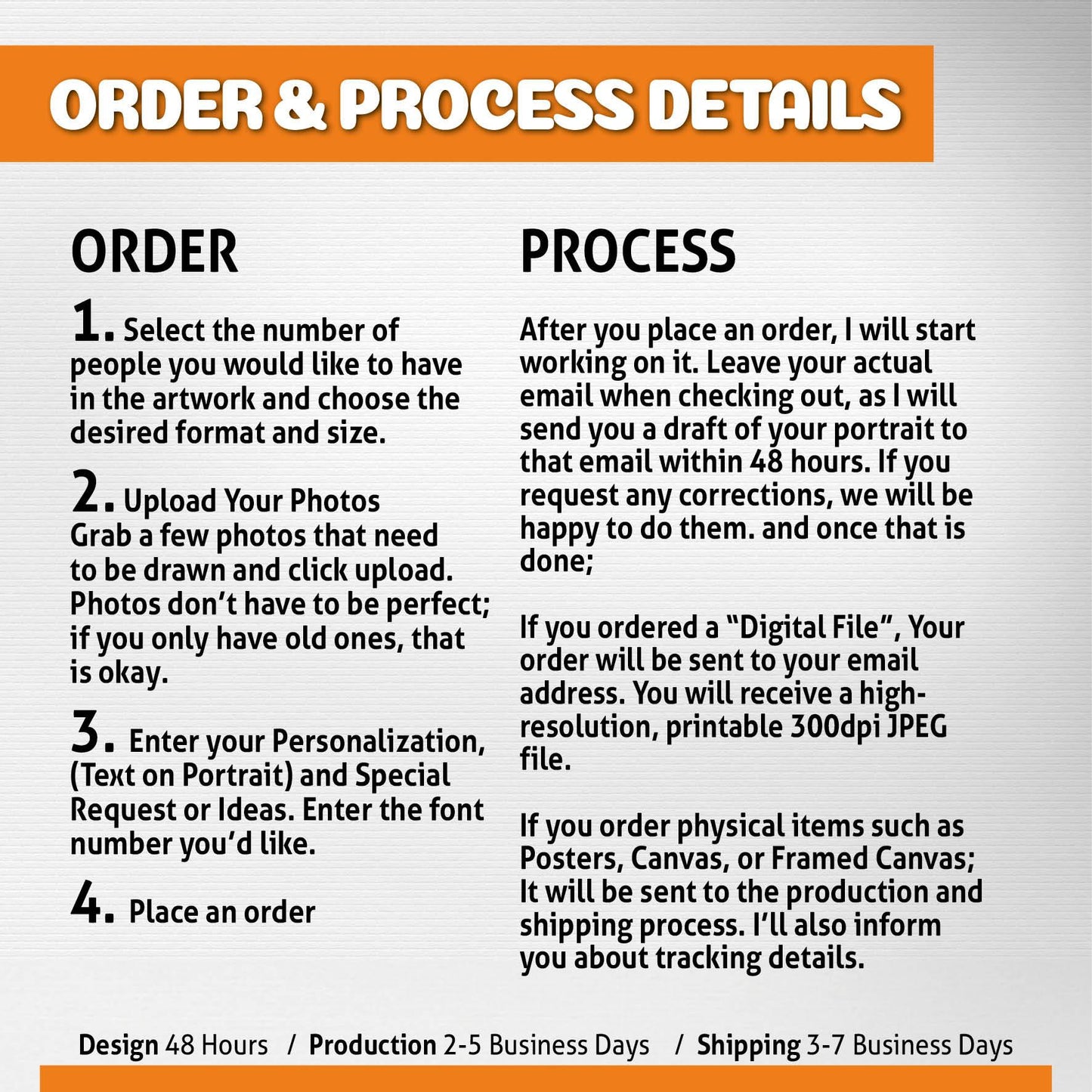 Custom Dog Portrait - Terra Portraits