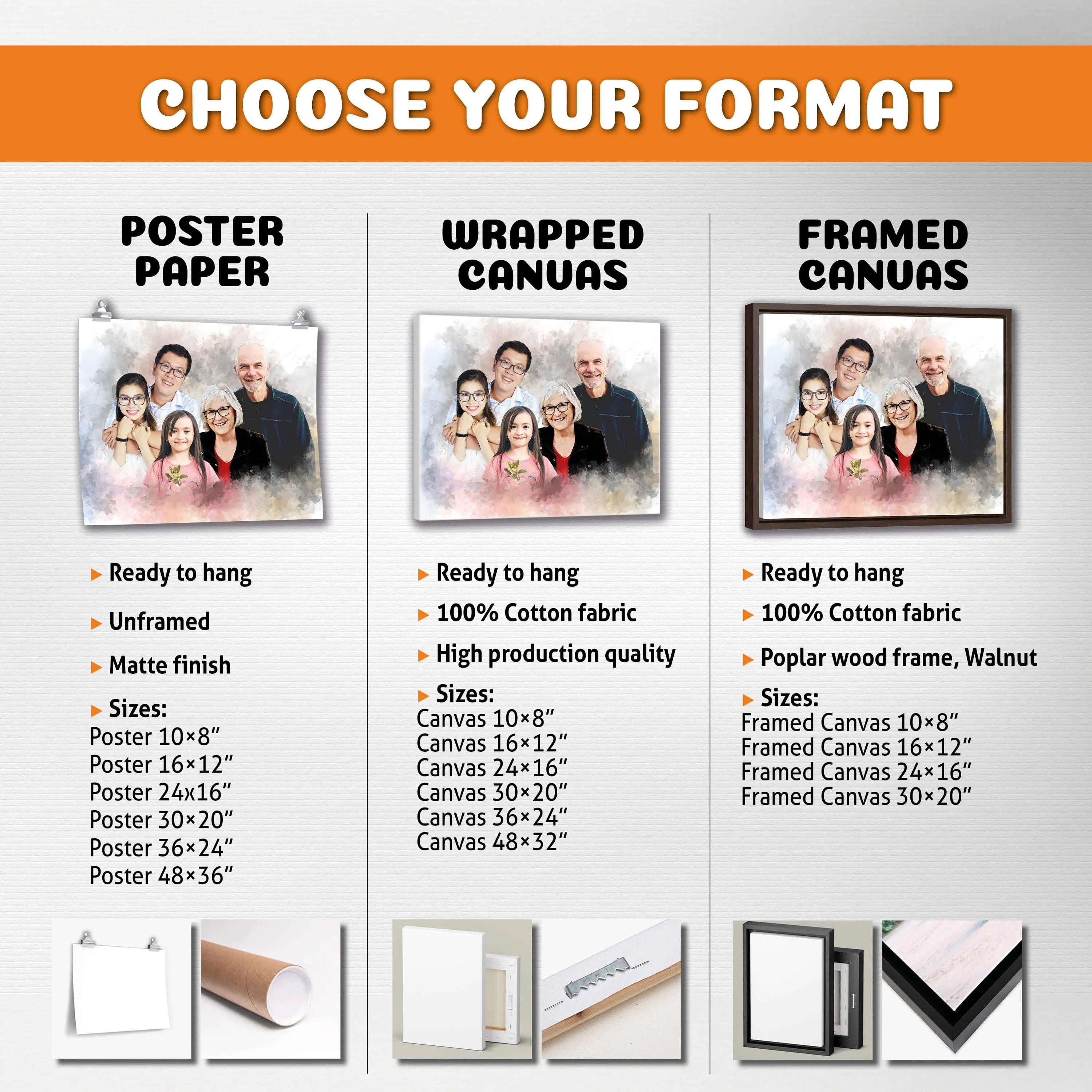 Custom Production Poster, Canvas, Framed Canvas