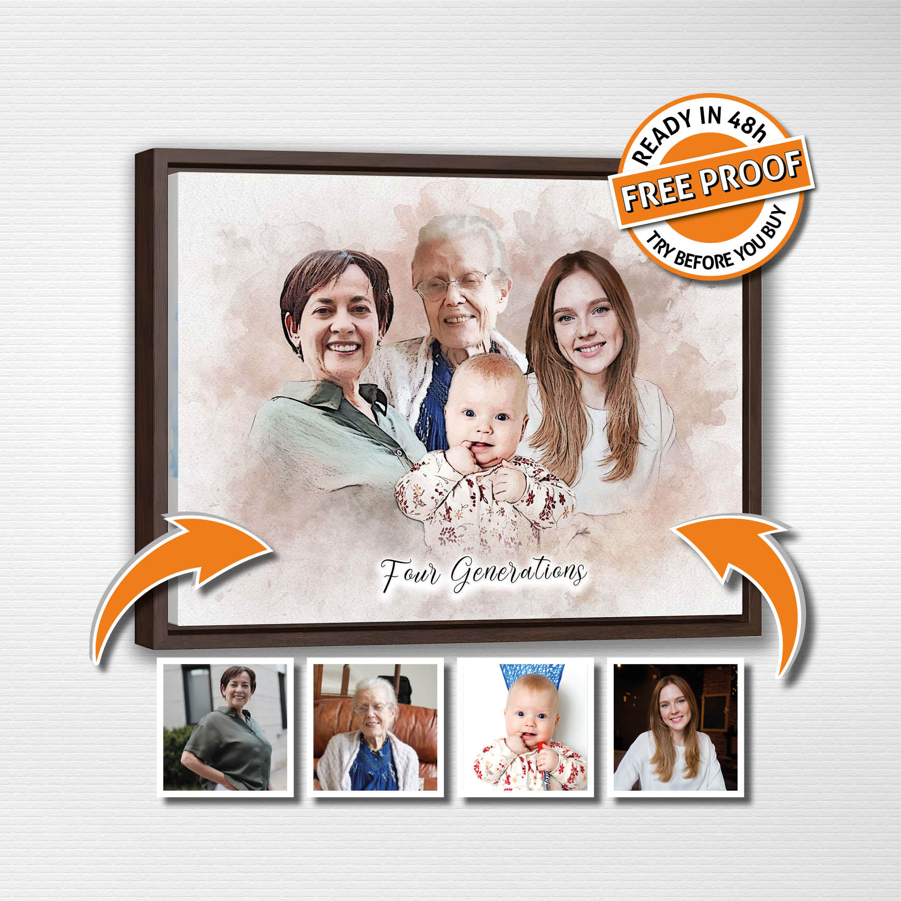 Custom Family Generations Portrait - Gift for Mom