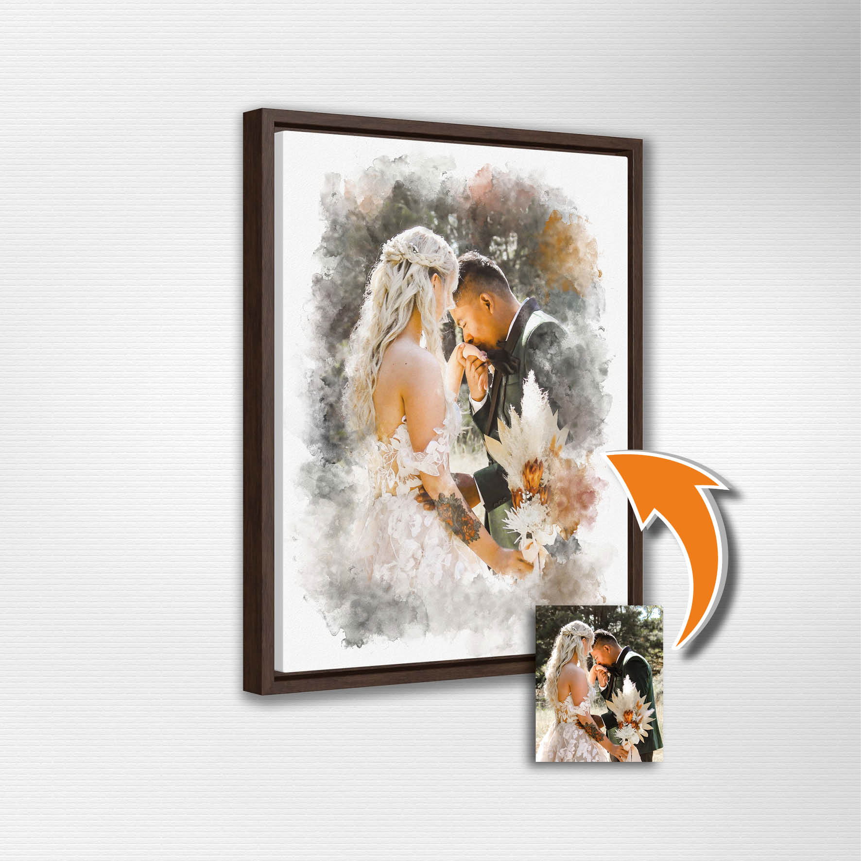 Tailored Portrait for Couples, Personalized Relationship Art, Customized Romantic Portrait,  Custom Engagement Painting, Personalized Engagement Artwork, Bespoke Engagement Portrait, Customized Engagement Art, Engagement Portrait Commission, Unique Engagement Painting, Tailored Engagement Art, Custom Love Portrait, Special Engagement Artwork,